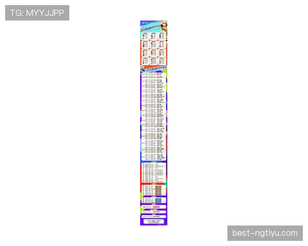 2026世界杯小组赛48队如何分组和晋级淘汰赛的规则解析