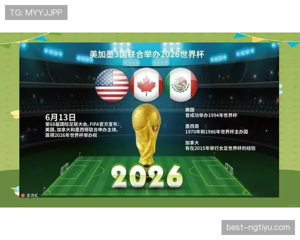 2026世界杯三国联合举办对球队备战有何挑战