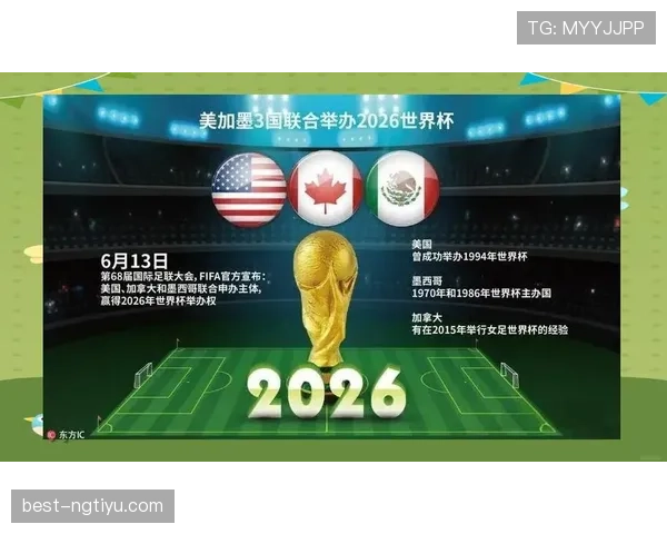 2026世界杯三国联合举办最受益的是哪个国家